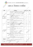 北京中市營教育咨詢服務(wù)中心專業(yè)資料大全 精品文庫