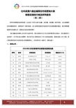 北京中市營教育咨詢服務中心 專業引領，筑夢未來
