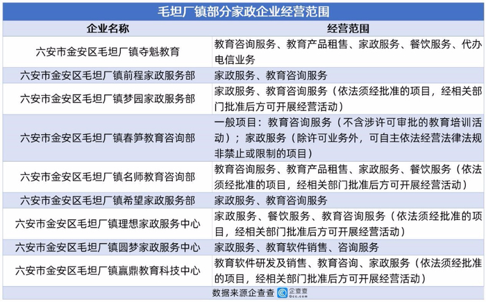 數說壹點｜屏蔽“高考超級工廠”標簽后，重新認識衡水與毛坦廠的教育咨詢生態